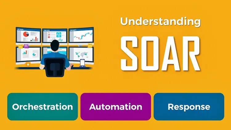 what is soar cyber security
